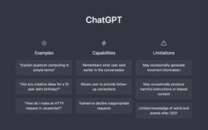 ChatGPT is an advertising trends for fall 2023